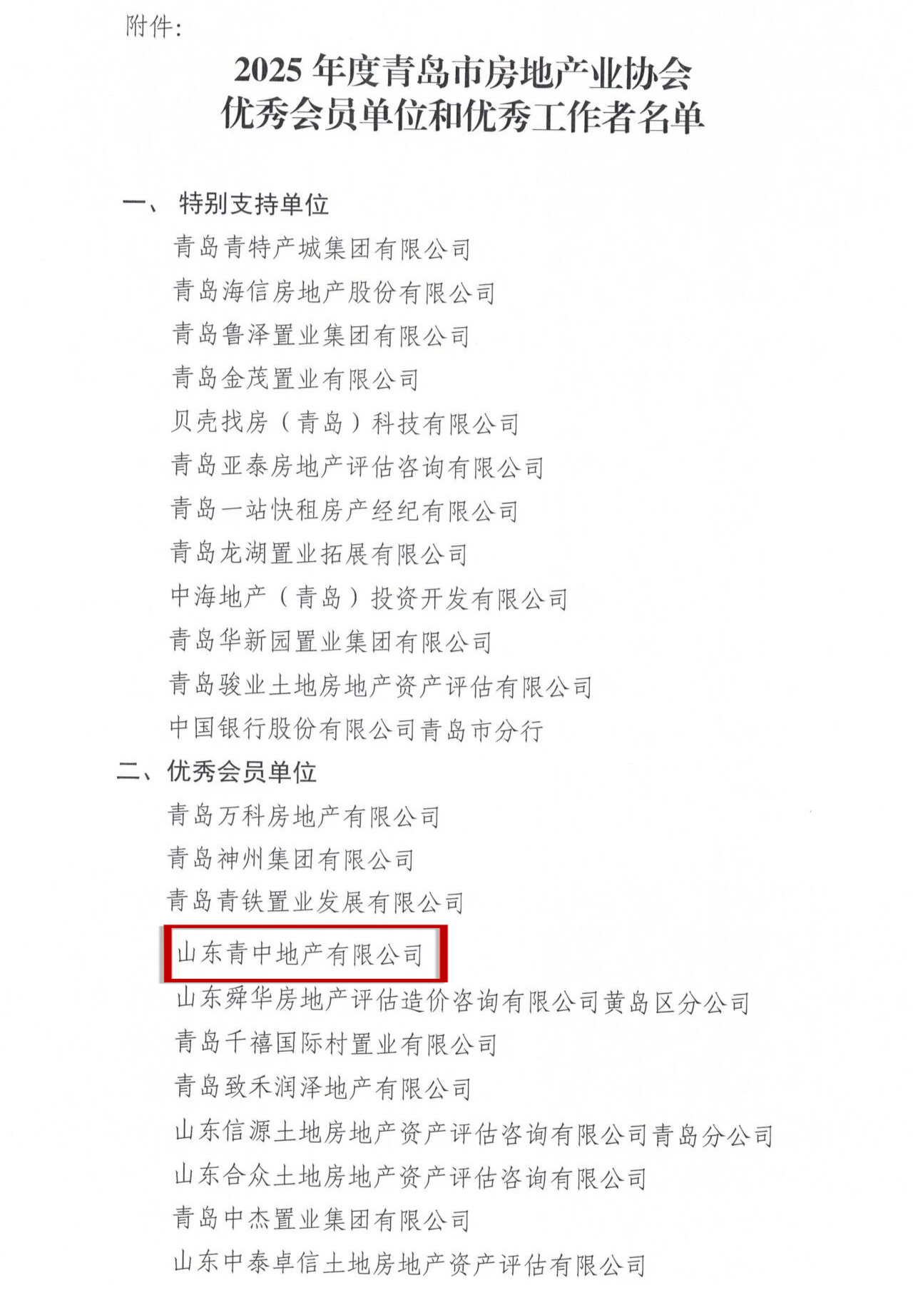 青中集团荣获“2025年度青岛市房地产业协会优秀会员单位”
